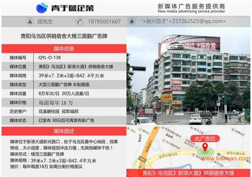貴陽廣告位招商全攻略 從選位到發(fā)布制作的實(shí)戰(zhàn)指南